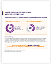 Thumbnail of Prophylaxis guide.